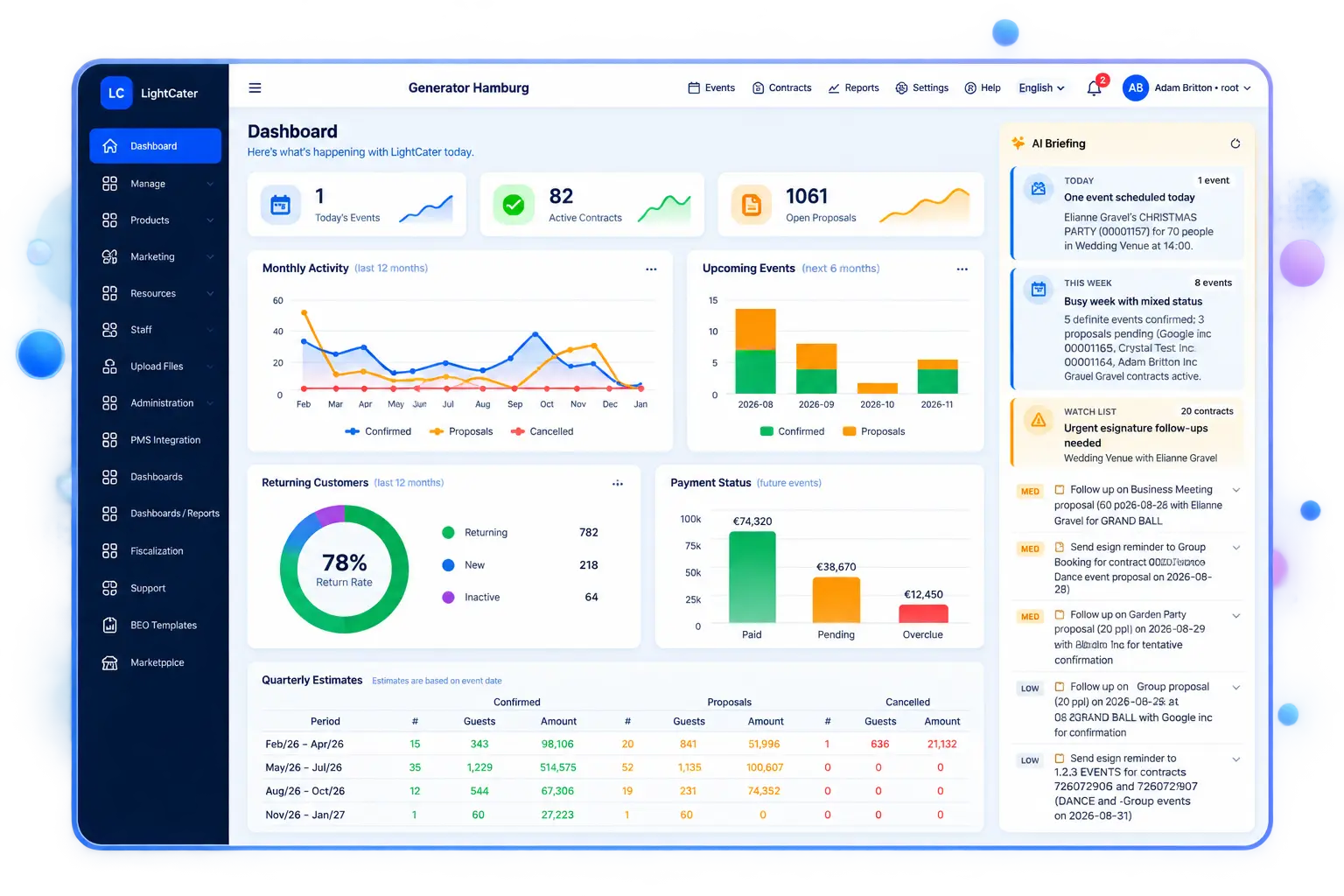 LightCater dashboard showing bookings, revenue, outstanding deposits and upcoming events