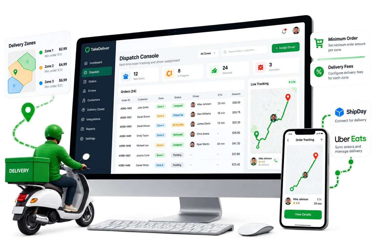 Delivery dispatch console with orders, drivers and delivery statuses
