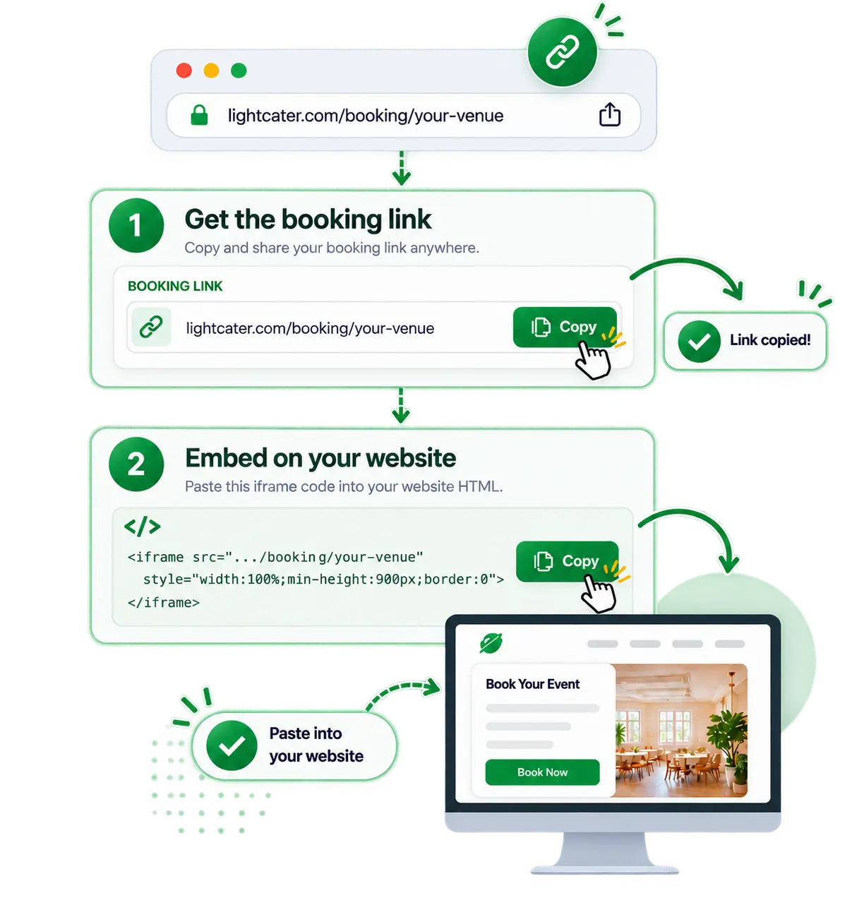 Online-Buchungslink und Einbettungscode für die Website in LightCater