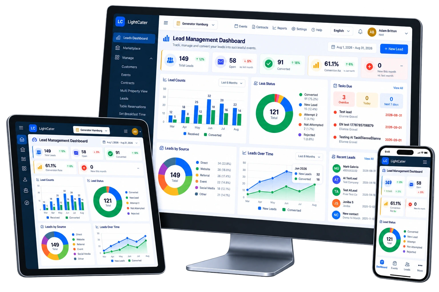 Lead-Management-Posteingang