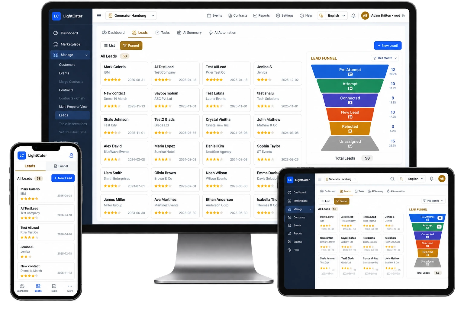 Lead-Pipeline-Funnel und Dashboard